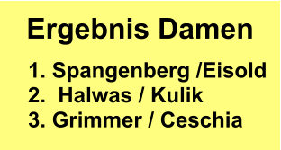 Ergebnis Damen 1. Spangenberg /Eisold 2.  Halwas / Kulik 3. Grimmer / Ceschia