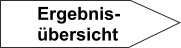Ergebnis- übersicht